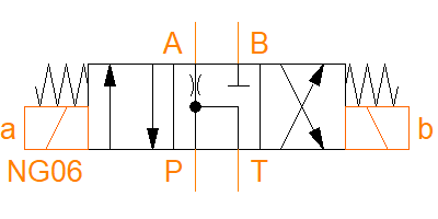 AD3P14C